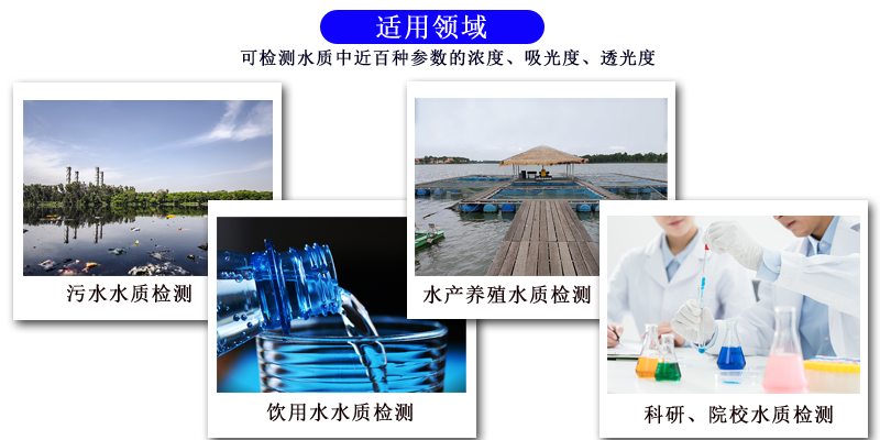 COD測定儀的四個(gè)核應用領(lǐng)域